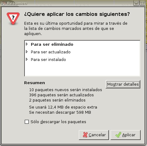 aptitude